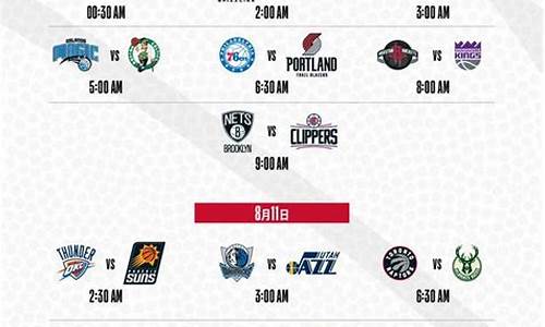 今日nba比赛赛程表,今日nba比赛情况