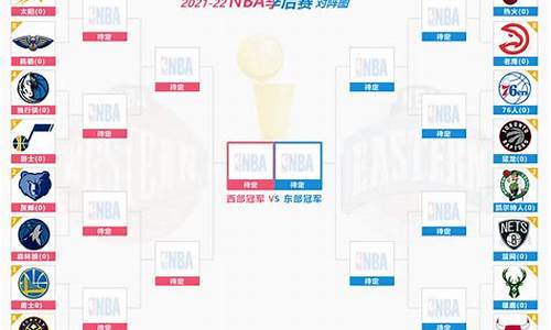 2024年nba季后赛什么时候开始,nba季后赛2014