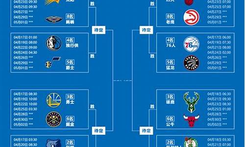 nba季后赛决赛热火_nba季后赛决赛录像回放