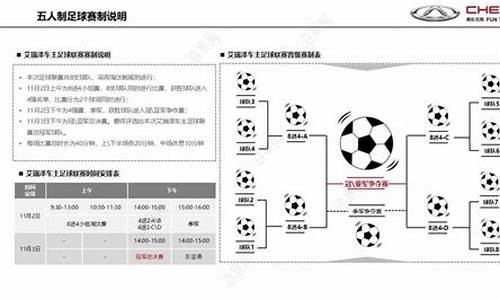 商业足球联赛执行方案-业余足球联赛方案